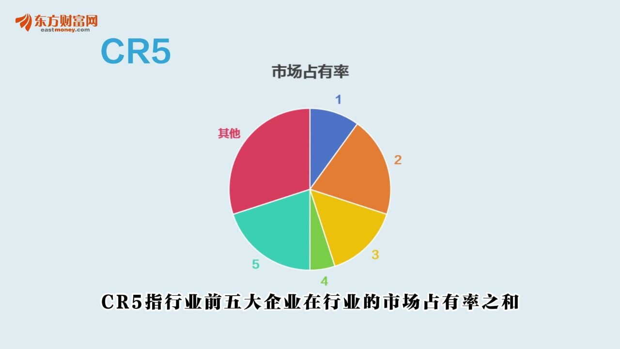 研报里的英文缩写看不懂?