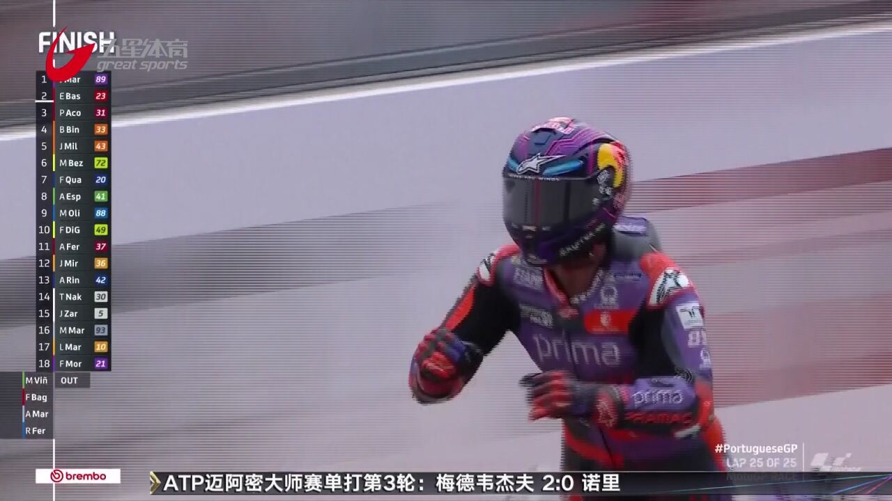 现身MotoGP葡萄牙站 穆里尼奥挥舞终点方格旗