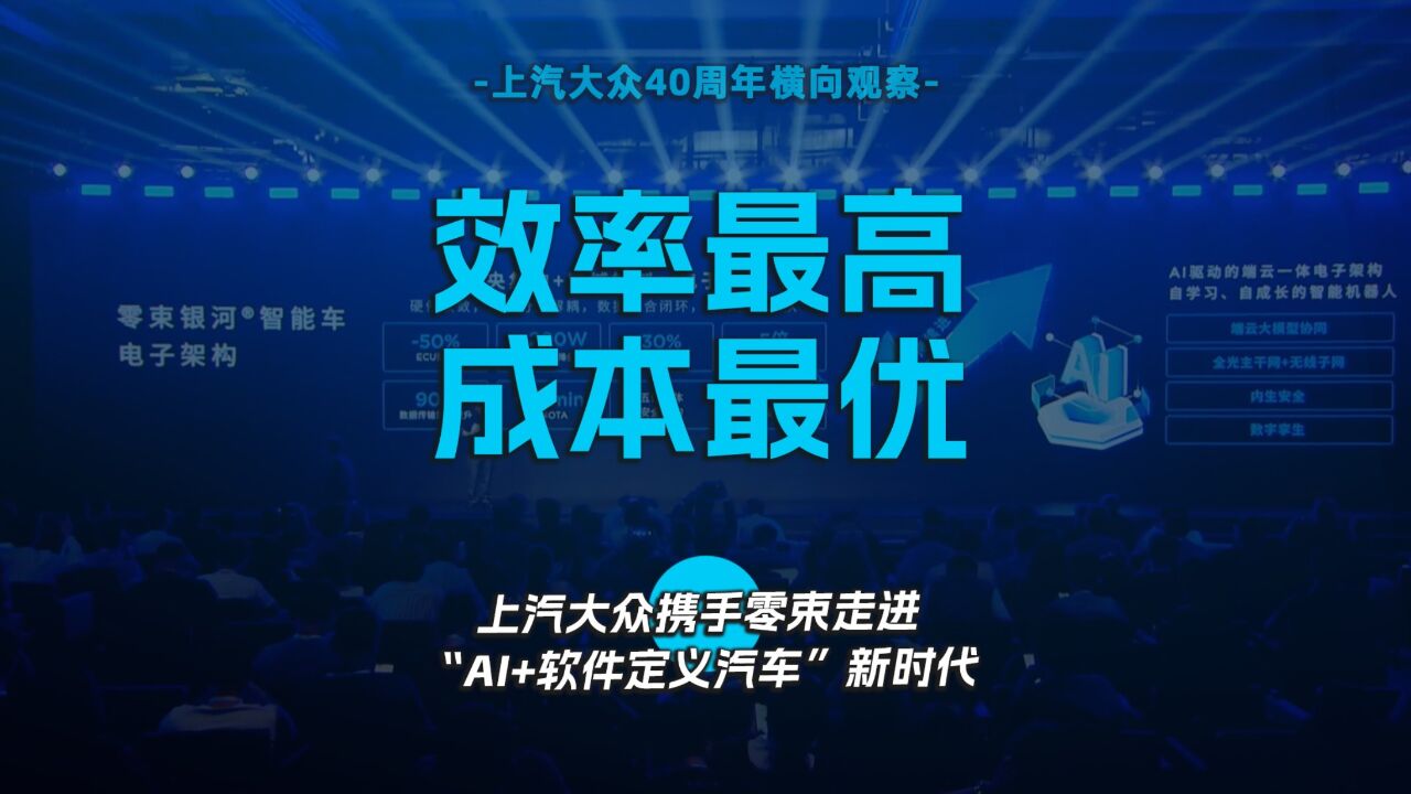 效率最高,成本最优 上汽大众携手零束走进“AI+软件定义汽车”新时代