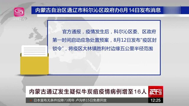 内蒙古通辽发生疑似牛炭疽疫情病例增至16人