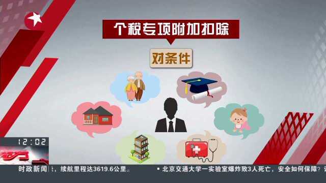 新个人所得税法元旦起实施