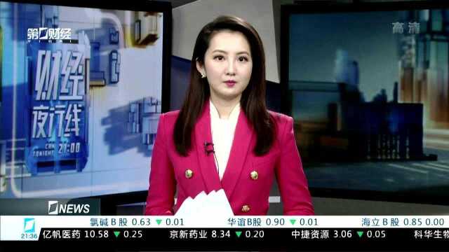 美国11月耐用品订单环比初值0.8% 不及预期