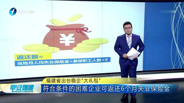 福建省出台稳企“大礼包”符合条件的困难企业可返还6个月失业保险金