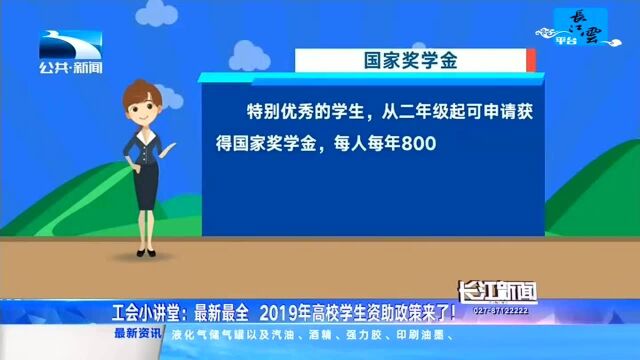 工会小讲堂: 最新最全 2019年高校学生资助政策来了!