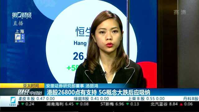 港股26800点有支持 5G概念大跌后应吸纳