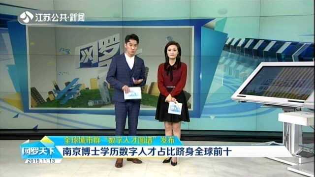 全球城市群“数字人才图谱”发布:南京博士学历数字人才占比跻身全球前十