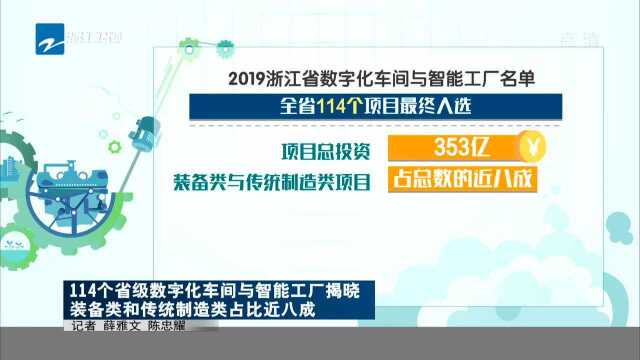 114个省级数字化车间与智能工厂揭晓 装备类和传统制造类占比近八成