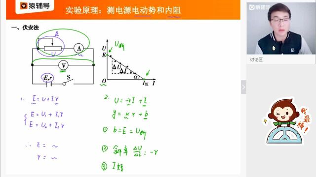 【物】复习梳理:测定电源电动势及内阻