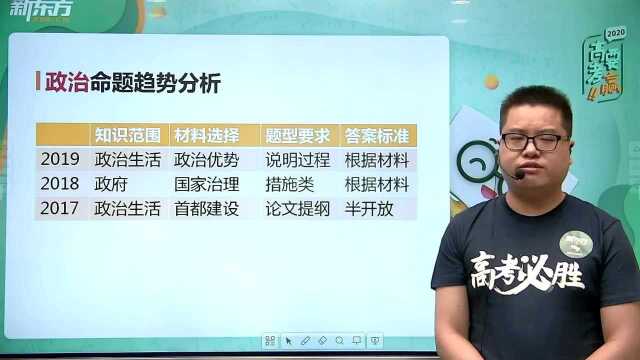 2020高考政治北京卷解析(7):政治大题,近三年政治方面命题趋势