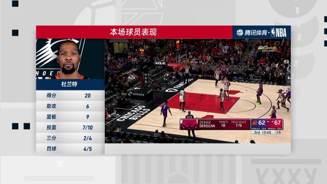 太阳vs公牛中文解说全场回放