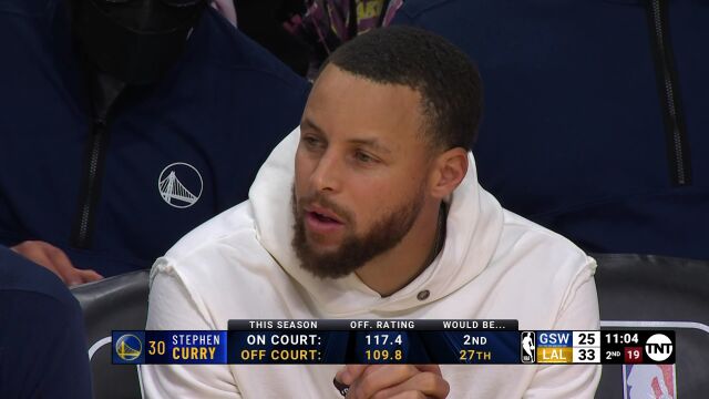 NBA常规赛：勇士vs湖人第2节英文原声回放
