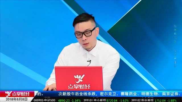 张展博:市场仍处于区间筑底阶段,破位无需恐慌