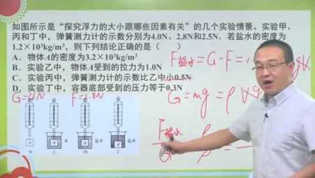 2018武汉中考第8题:浮力分析计算