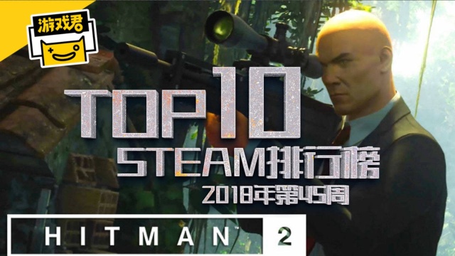 Steam畅销周榜《杀手2》还未发行即遭破解 《足球经理2019》榜首二连