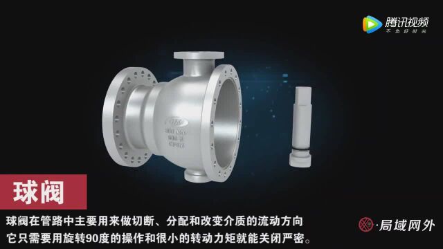 3D演示常见阀门的工作原理及内部结构