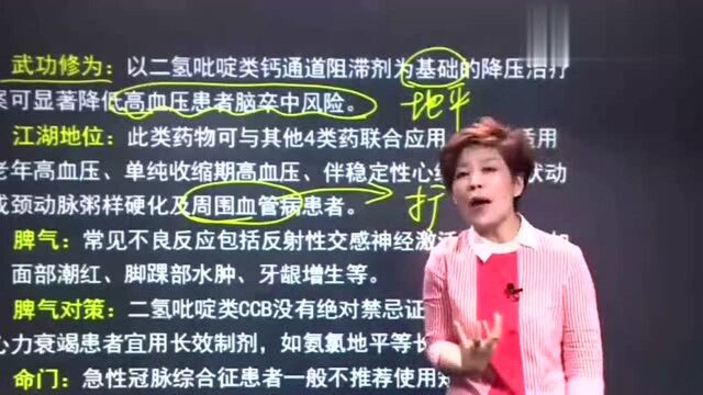 降压药的种类一钙离子通道阻滞剂(地平类)优缺点