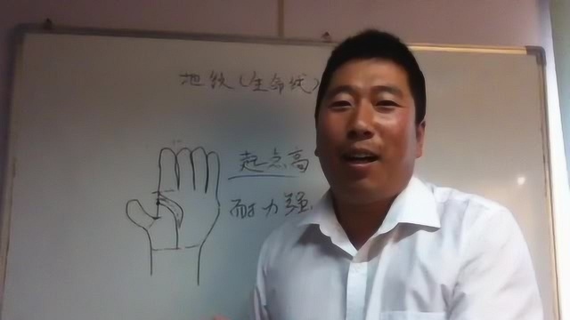 易经手相自学5