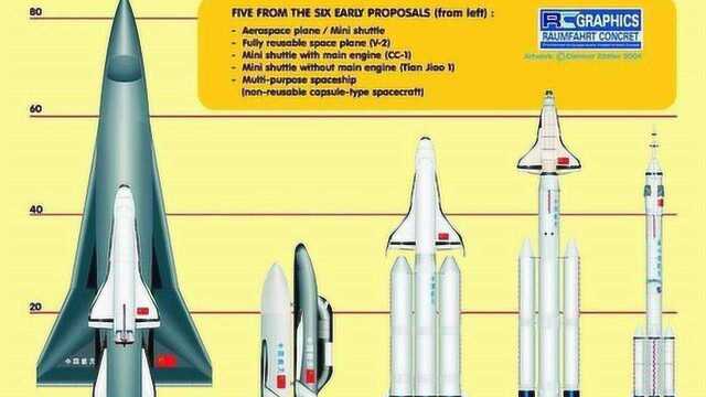 后来居上!中国超级航空发动机试验成功,技术水平领先世界