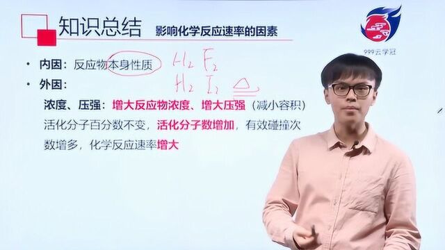 云学冠 化学特训课 学平衡移动一点就通