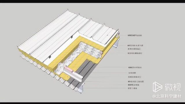 玻璃棉用于钢结构工程