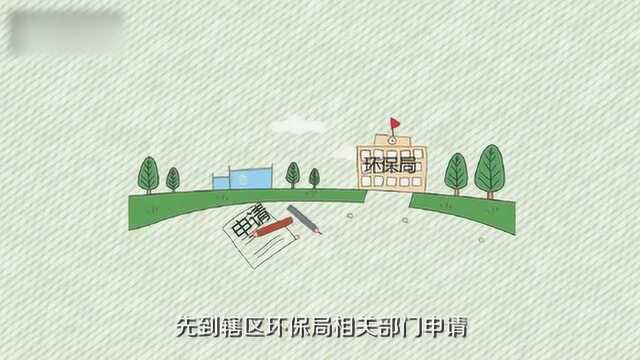 开小吃店需要办什么证