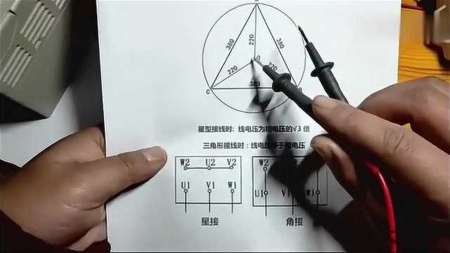 单相变频器输出电压是220伏还是380伏?电机的接线端子如何