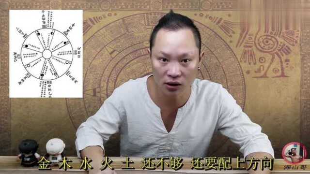 如何用《周易》来看居家风水?视频教你简单方法,现学可现用