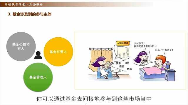 搞懂3大主体,明明白白做基金投资