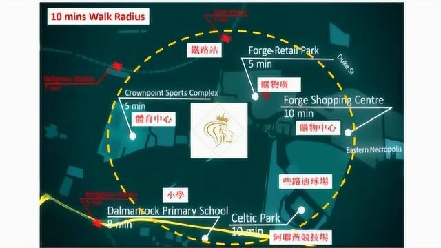 投资干货!2020英国房产投资分析直播视频回放