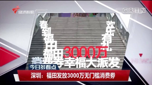 深圳:福田发放3000万无门槛消费劵