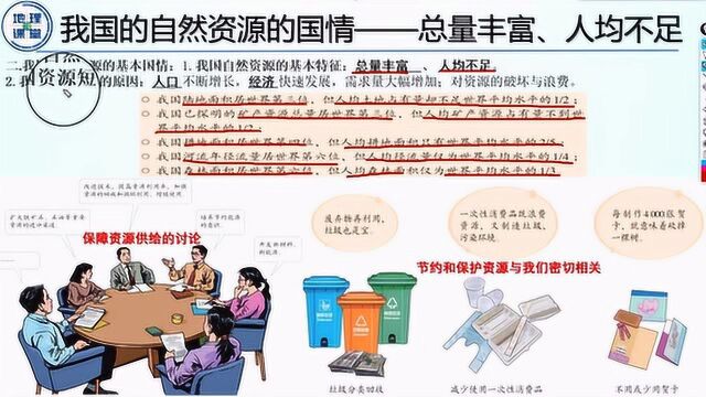 3、我国自然资源的基本特征——总量丰富、人均不足