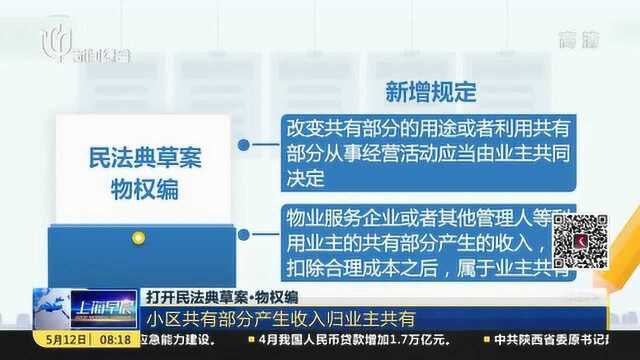 小区共有部分产生收入归业主共有