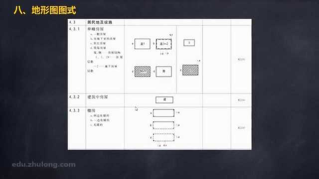 课时11地形图测量(2)5000