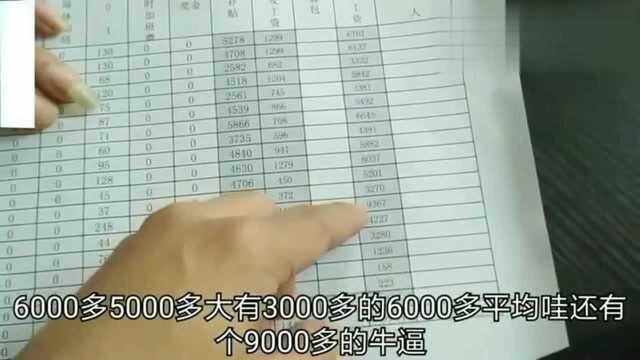 广东东莞:鞋厂发工资了,9000多的有几个,看看工资表!