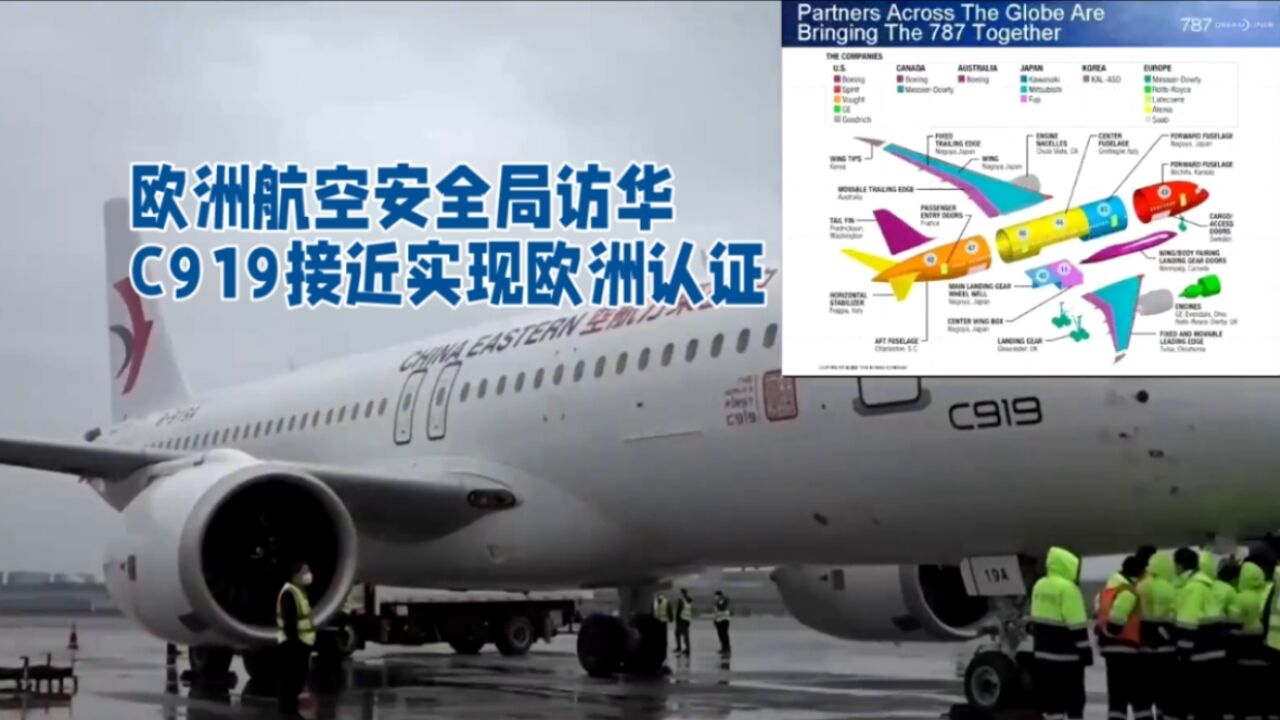 C919迎欧洲航空安全局现场检查,欧洲适航认证指日可待