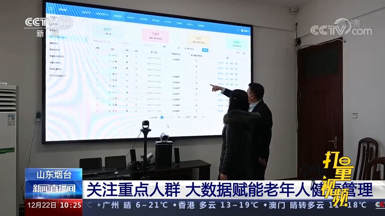 山东烟台:关注重点人群,大数据赋能老年人健康管理