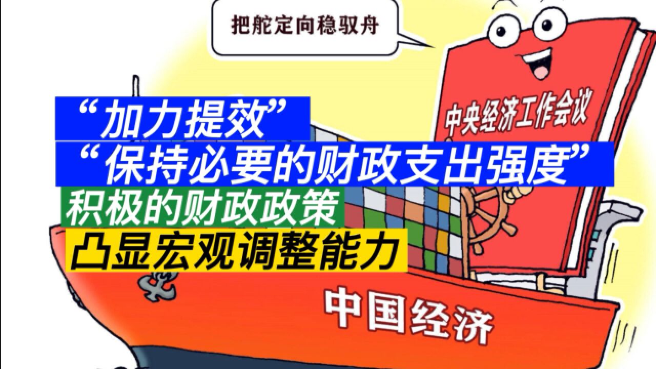 积极的财政政策 凸显宏观调控能力 2023年展望国内篇(3)