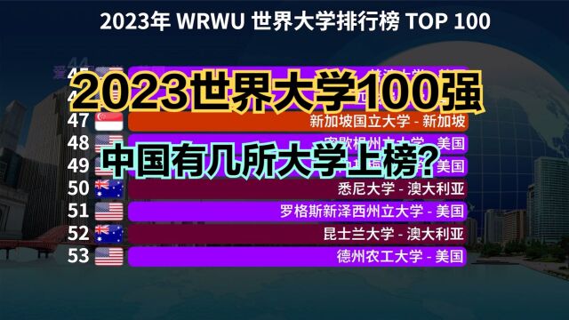 2023年世界大学TOP100发布,美国54所,英国8所,那中国呢?