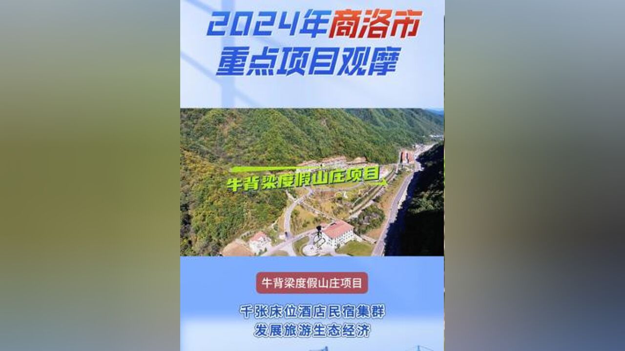 2024年商洛市重点项目观摩:牛背梁度假山庄项目