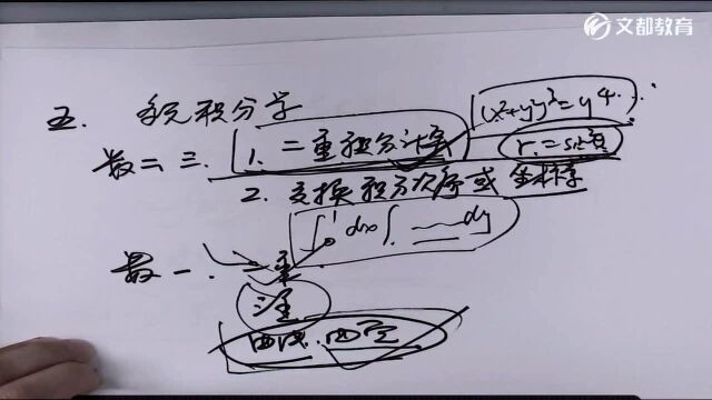 唐五龙——考研数学重点题型简要梳理