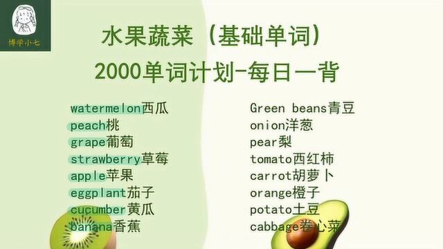 水果蔬菜类单词,日常生活经常见你能说几个?听读结合一起记忆