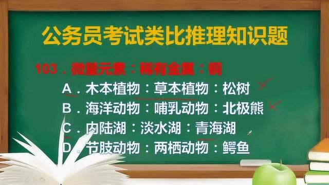 公务员考试类比推理知识题:微量元素,稀有金属和铜,请推理