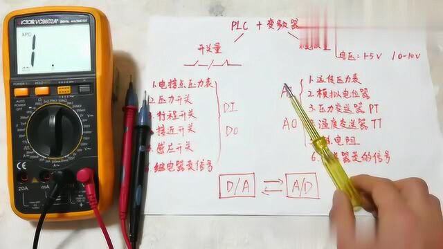 电气自动化AI,AO,DI,DO什么区别弄懂这些,电工才有前途