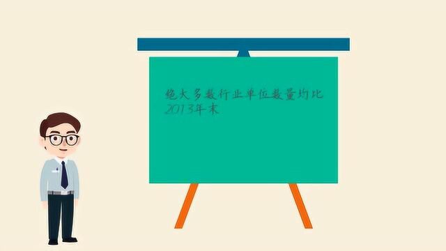 两分钟带你了解第四次全国经济普查成果