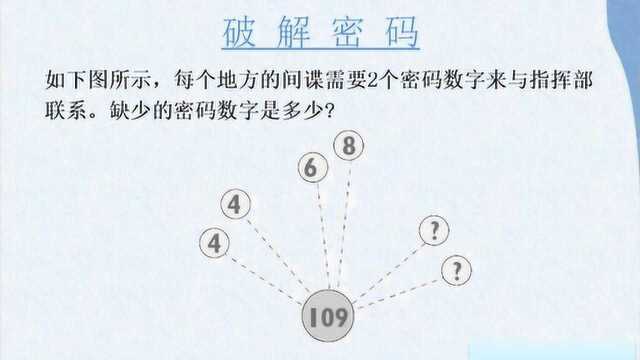 密码破解题,与指挥部联系需要2个密码数字,未知的密码是多少