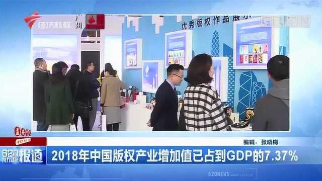 2018年中国版权产业增加值已占到GDP的7.37%