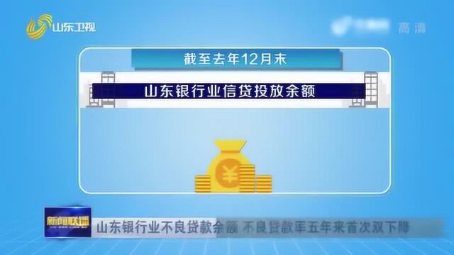 山东银行业不良贷款余额 不良贷款率双下降 是五年来首次