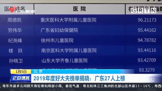 2019年度好大夫榜单揭晓!广东27人上榜,点赞!