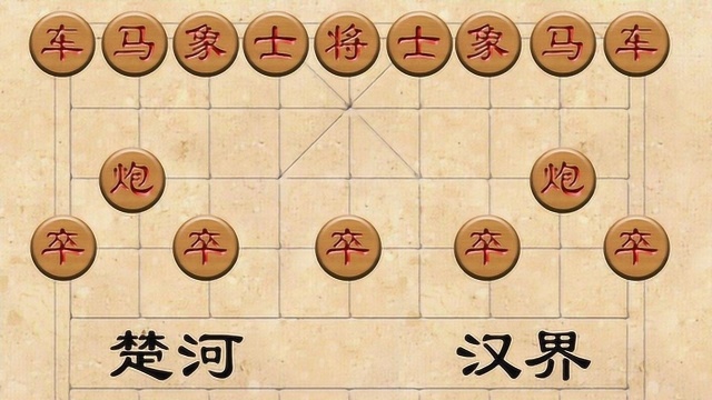 某舟子说,中国的象棋来源于印度,你是怎么看的?