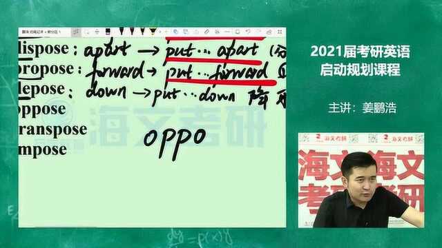 2021届考研英语启动规划课程 姜鹏浩